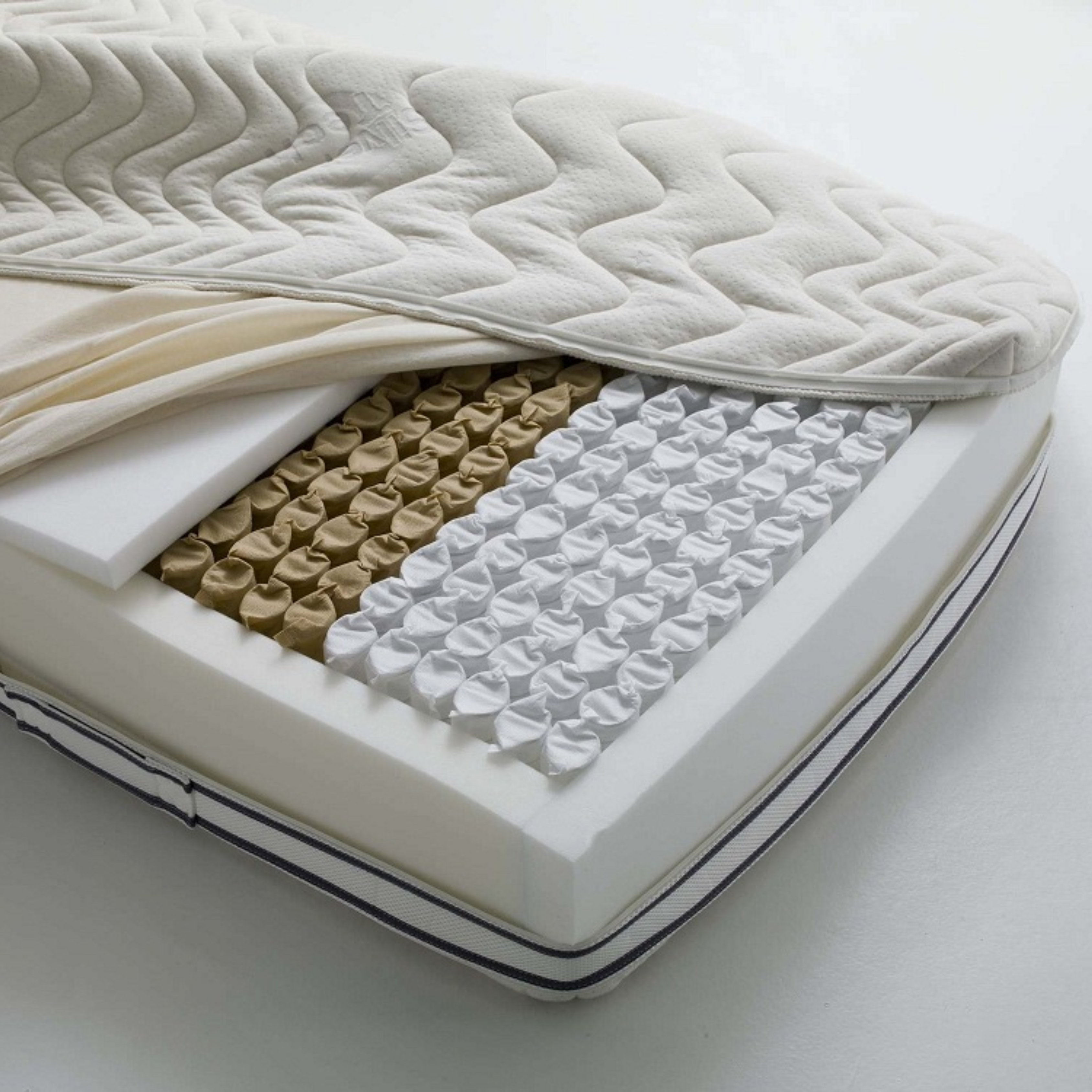 Pocket Springs Manufacturer in India